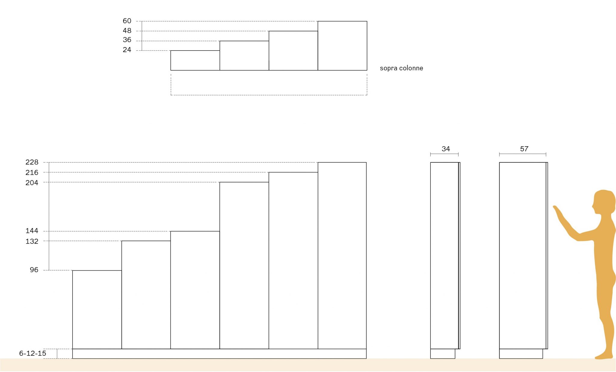 Schema colonne